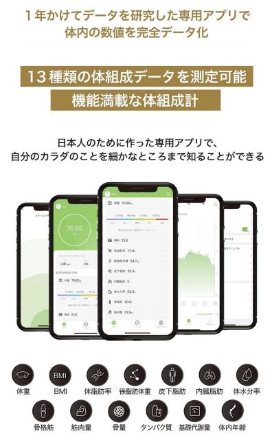 *vdl g[i[ďC ̑gv 13f[^ 1Nۏ  J[L  wX/r[eB[ 