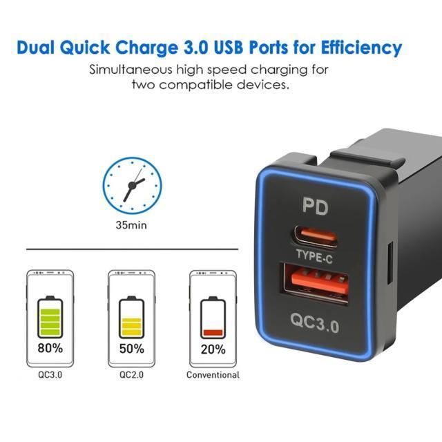 トヨタ車用電源ソケット2 QC3.0 充電USBポート PDポート スマホ&タブレット充電器 USB電源 スイッチホール Aタイプ < 自動車/バイク トヨタ車用電源ソケット2 QC3.0 充電USBポート PDポート スマホ&タブレット充電器 USB電源 スイッチホール Aタイプ < 自動車/バイク