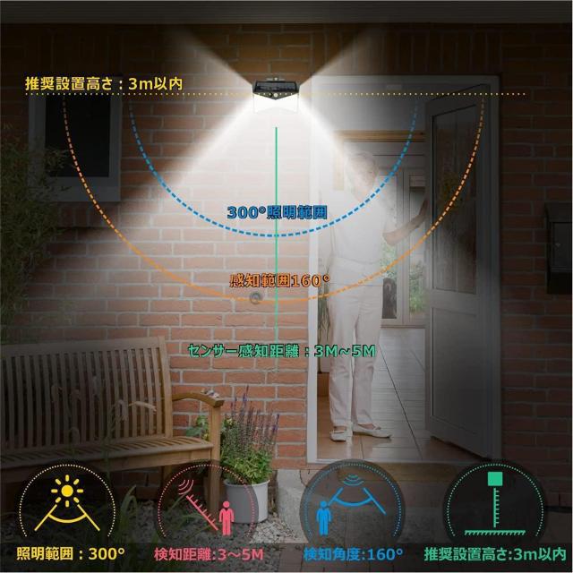 【革新版400LED 2個】センサーライト ソーラーライト < ペット/手芸/園芸 【革新版400LED 2個】センサーライト ソーラーライト < ペット/手芸/園芸の