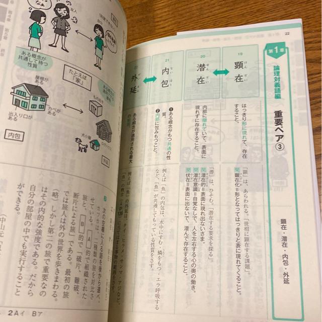 現代文単語/河合塾講師.土井愉.柴田隆行/いいずな書店/大学入試に/高校生受験生 < 本/雑誌  現代文単語/河合塾講師.土井愉.柴田隆行/いいずな書店/大学入試に/高校生受験生 < 本/雑誌の
