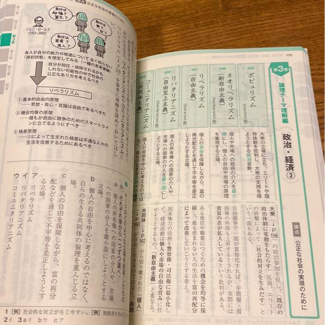 現代文単語/河合塾講師.土井愉.柴田隆行/いいずな書店/大学入試に/高校生受験生 < 本/雑誌  現代文単語/河合塾講師.土井愉.柴田隆行/いいずな書店/大学入試に/高校生受験生 < 本/雑誌の