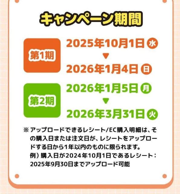 ☆豆乳キャンペーン×レシート応募・10枚有ります・送料込み☆ < チケット/金券 ☆豆乳キャンペーン×レシート応募・10枚有ります・送料込み☆ < チケット/金券の