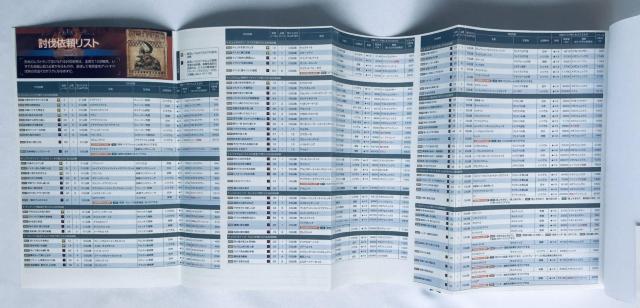 ファイナルファンタジーXV 15 アルティマニア シナリオSIDE PS4 ガイド 攻略本 初版 帯 注文票 リスト < ゲーム本体/ソフト ファイナルファンタジーXV 15 アルティマニア シナリオSIDE PS4 ガイド 攻略本 初版 帯 注文票 リスト < ゲーム本体/ソフトの