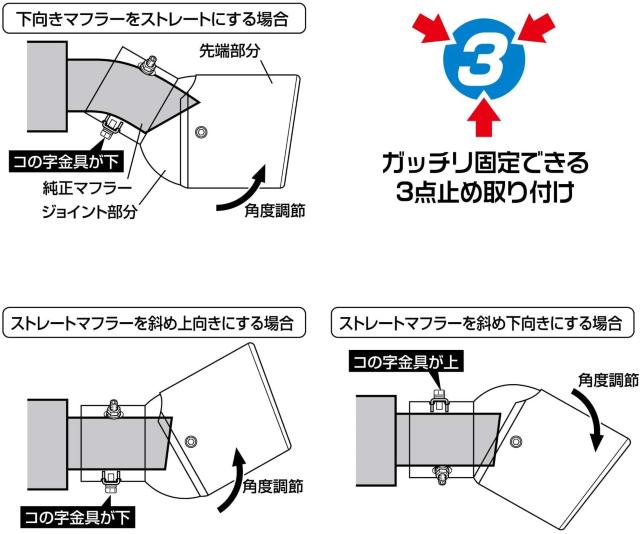 セイワ(SEIWA) 車外用品 マフラーカッター テールパイプ径φ33~52mm適応 < 自動車/バイク セイワ(SEIWA) 車外用品 マフラーカッター テールパイプ径φ33~52mm適応 < 自動車/バイク