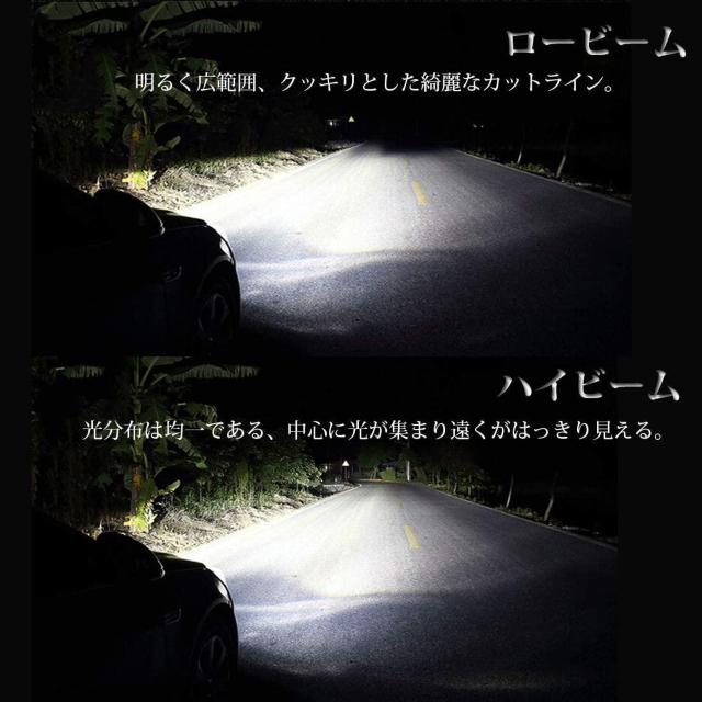 LED ヘッドライト H4 HI/LO切替 6500K < 自動車/バイク LED ヘッドライト H4 HI/LO切替 6500K < 自動車/バイク