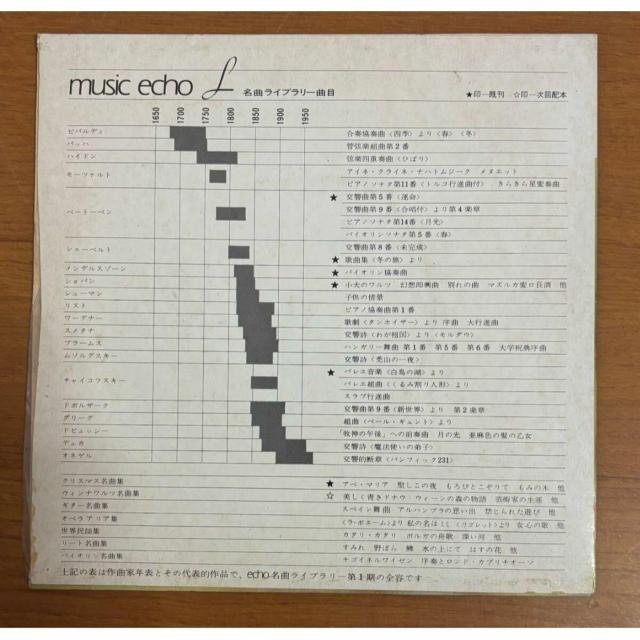 �y���������zEP:�V���p�� �s�A�m��i�W �s�A�m�Ƒt:�����c�b ���ȃ��C�u�����[ �� CD/DVD/�r�f�I�� 