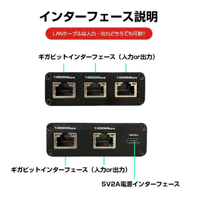 LAN 4|[g 1Gbps MK LAN|[g g A_v^[ RJ45 pRlN^ lannu [^[  PC{/Ӌ@ 