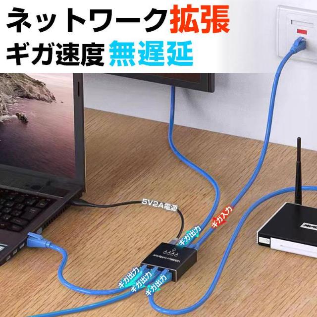 LAN 4|[g 1Gbps MK LAN|[g g A_v^[ RJ45 pRlN^ lannu [^[  PC{/Ӌ@ 