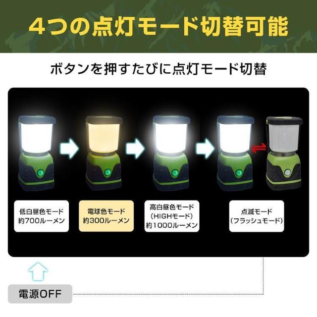 キャンプランタン LEDランタン 電池式 点灯4パターン 調光2色 防災グッズ アウトドア 停電 緊急 非常用品 1個 < レジャー/スポーツ  キャンプランタン LEDランタン 電池式 点灯4パターン 調光2色 防災グッズ アウトドア 停電 緊急 非常用品 1個 < レジャー/スポーツの