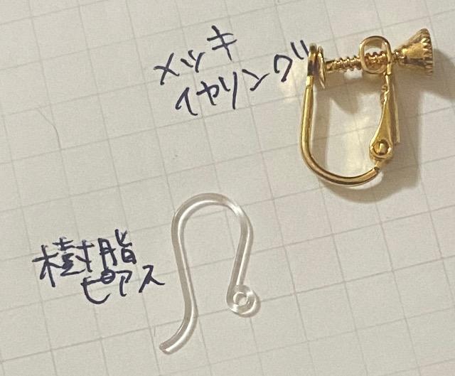 hCcn[g^r[YƃL[rbNWRjÂsAX  ANZT[/v 