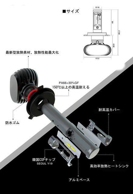 LED ヘッドライト H4 HI-LO 12v 25w 6500k ファンレス < 自動車/バイク LED ヘッドライト H4 HI-LO 12v 25w 6500k ファンレス < 自動車/バイク