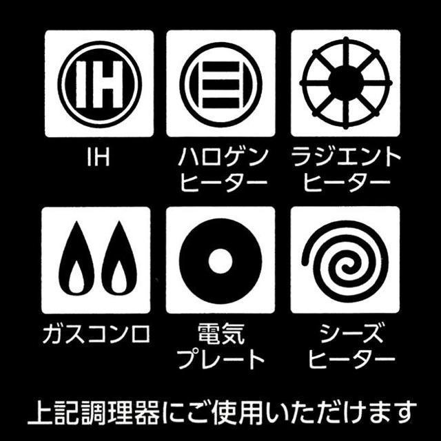 フライパン 20cm フッ素加工 焦げつきにい IH対応 ガス火対応 炒め物 使いやすい お手入れ簡単 金属ヘラOK < インテリア/ライフ  フライパン 20cm フッ素加工 焦げつきにい IH対応 ガス火対応 炒め物 使いやすい お手入れ簡単 金属ヘラOK < インテリア/ライフの