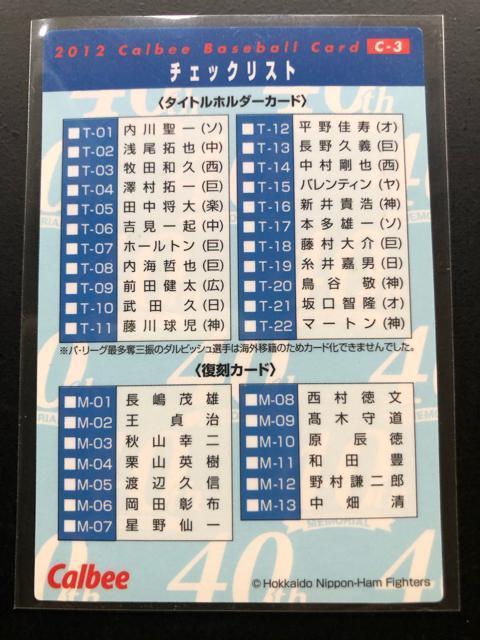 2012カルビー野球第1弾/C-3・北海道日本ハムファイターズ・稲葉・チェックリストカ−ド < トレーディングカード  2012カルビー野球第1弾/C-3・北海道日本ハムファイターズ・稲葉・チェックリストカ−ド < トレーディングカードの