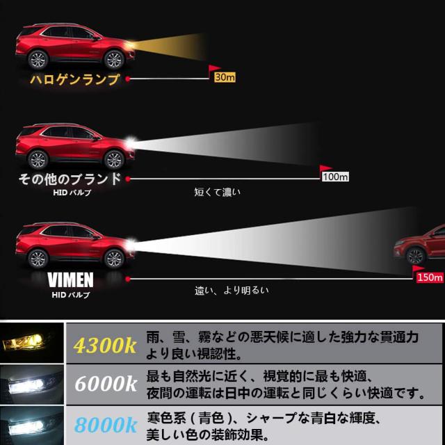 D4S HID バルブ 6000K  35W 12V < 自動車/バイク D4S HID バルブ 6000K  35W 12V < 自動車/バイク