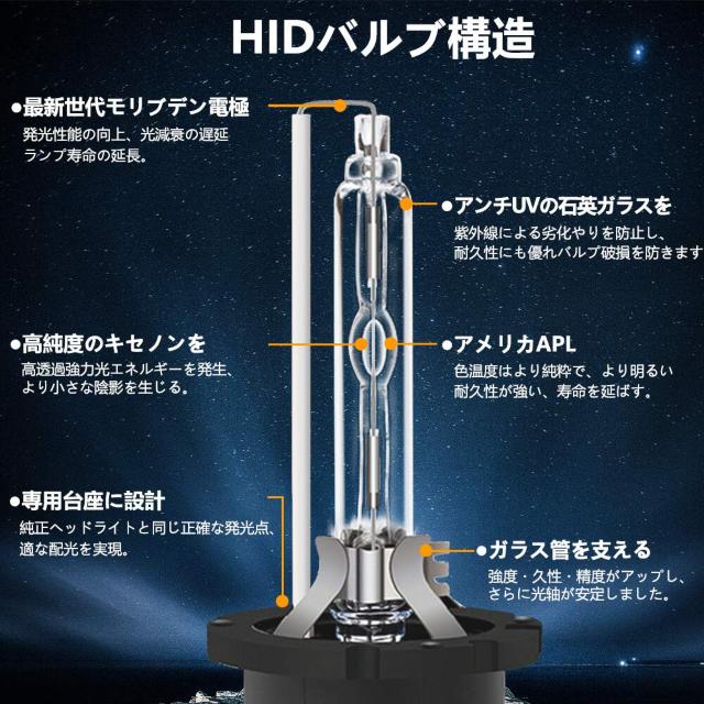 D4S HID バルブ 6000K  35W 12V < 自動車/バイク D4S HID バルブ 6000K  35W 12V < 自動車/バイク