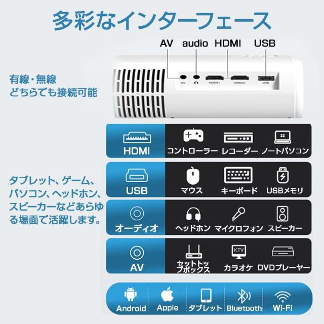 プロジェクター 120インチ Wi-Fi対応 Bluetooth搭載 10000ルーメン 5G対応 焦点 自動調整 アンドロイド < 家電/AV  プロジェクター 120インチ Wi-Fi対応 Bluetooth搭載 10000ルーメン 5G対応 焦点 自動調整 アンドロイド < 家電/AVの