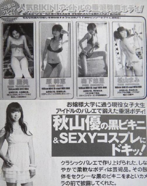 原幹惠、森下悠里、秋山優、松山マミ、橘麗美、他のDVDです。 < タレントグッズ  原幹惠、森下悠里、秋山優、松山マミ、橘麗美、他のDVDです。  < タレントグッズの