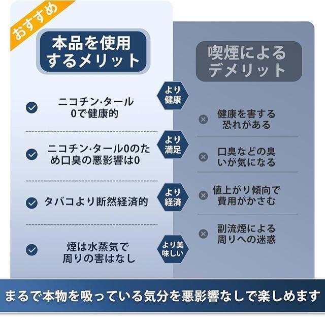 電子タバコ 使い捨て VAPE ベイプ 電子シーシャ 大容量 爆煙 禁煙グッズ パイポ 水蒸気タバコ 電子たばこ ニコチンゼロ < 男性ファッション  電子タバコ 使い捨て VAPE ベイプ 電子シーシャ 大容量 爆煙 禁煙グッズ パイポ 水蒸気タバコ 電子たばこ ニコチンゼロ < 男性ファッションの