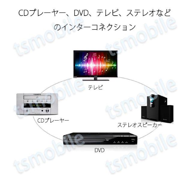2RCAオスto2RCAオスケーブル デュアルRCAプラグ⇔デュアルRCAプラグ ケーブル 1.5m AV 2Pin スピーカー < PC本体/周辺機器 2RCAオスto2RCAオスケーブル デュアルRCAプラグ⇔デュアルRCAプラグ ケーブル 1.5m AV 2Pin スピーカー < PC本体/周辺機器の