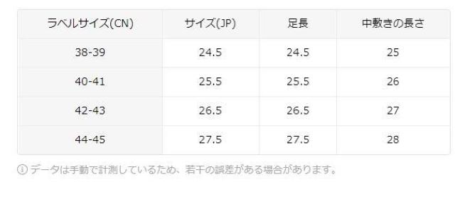 爆ヤス価格1290円★メンズ 滑り止め スリップオンサンダル 厚いクション プラットフォーム ビーチ 26.5cmベージュオレンジ < 男性ファッション  爆ヤス価格1290円★メンズ 滑り止め スリップオンサンダル 厚いクション プラットフォーム ビーチ 26.5cmベージュオレンジ < 男性ファッションの