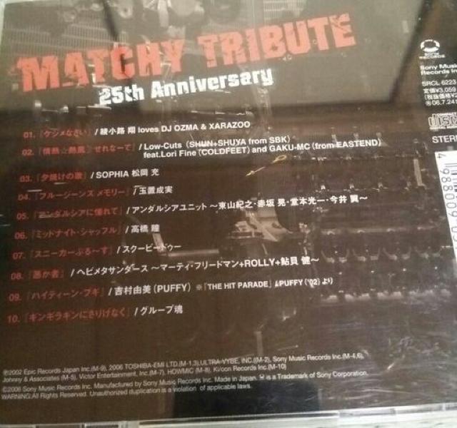 CD ߓ^Fgr[g H O[v XN[r[hD[  ^gObY 