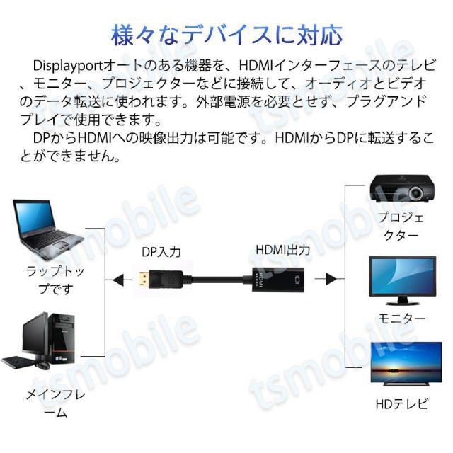 Displayportオス to HDMIメス 変換 アダ < 家電/AV Displayportオス to HDMIメス 変換 アダ < 家電/AVの