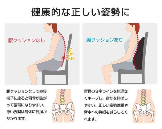 クッション 低反発 オフィス 椅子 車用 腰枕 < インテリア/ライフ  クッション 低反発 オフィス 椅子 車用 腰枕 < インテリア/ライフの