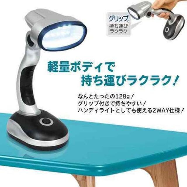 Ǐ d y 12LEDX^hCg fXN  Ɠd/AV 