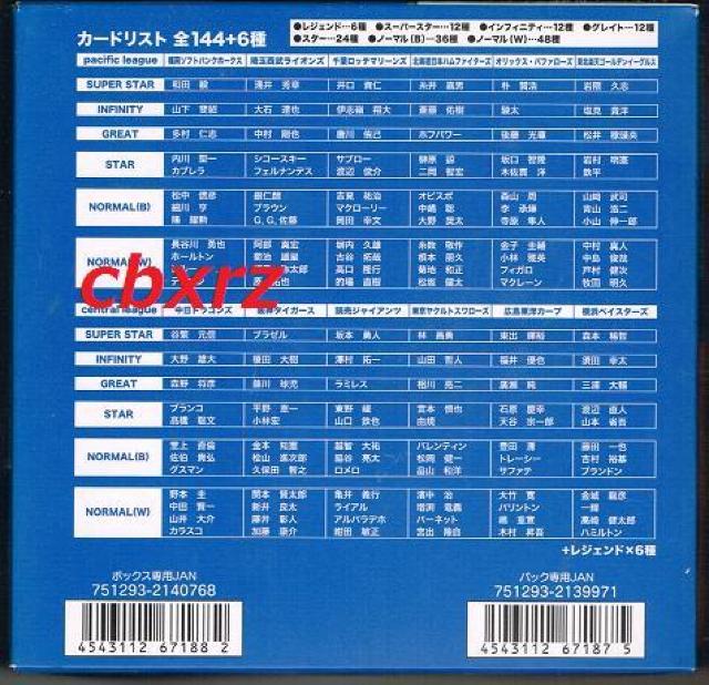 I[i[Y[O2011/02o_C1BOX OWNERSLEAGUE  g[fBOJ[h 