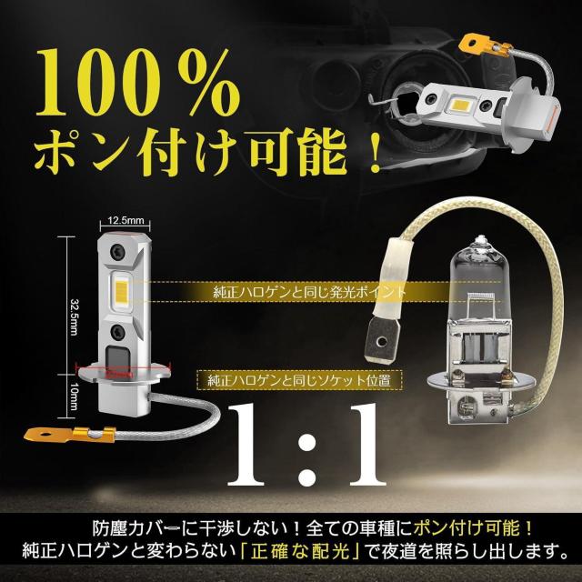 H3 LED �t�H�O�����v �z���C�g 6500K ���� 12V/24V���p �p�x�����\ �ԗp/�g���b�N�p �L�����Z���[���� �� ������/�o�C�N