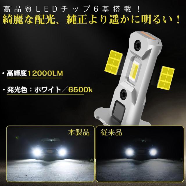 H3 LED �t�H�O�����v �z���C�g 6500K ���� 12V/24V���p �p�x�����\ �ԗp/�g���b�N�p �L�����Z���[���� �� ������/�o�C�N