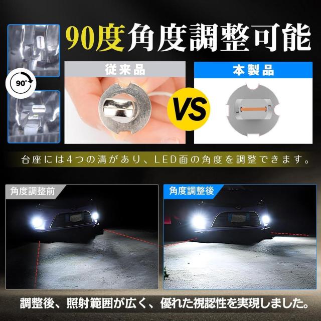 H3 LED �t�H�O�����v �z���C�g 6500K ���� 12V/24V���p �p�x�����\ �ԗp/�g���b�N�p �L�����Z���[���� �� ������/�o�C�N