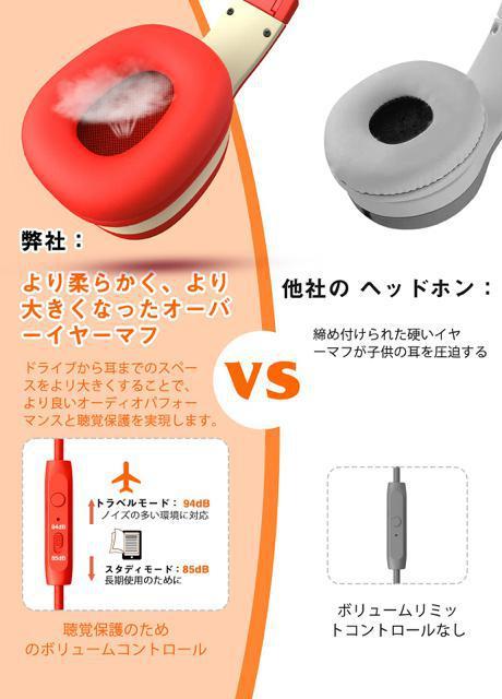 �w�b�h�z���q���p �܂肽���ݎ� �L���I�[�o�[�C���[�w�b�h�Z�b�g 85dB 94dB�{�����[������ �w�b�h�t�H�� 3.5mm�W���b�N �� �Ɠd/AV�� 