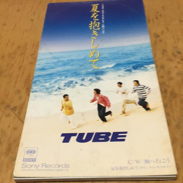 TUBE Ă߂ā@8Z`CD   ^gObY 