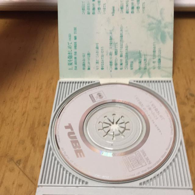 TUBE Ă߂ā@8Z`CD  ^gObY 