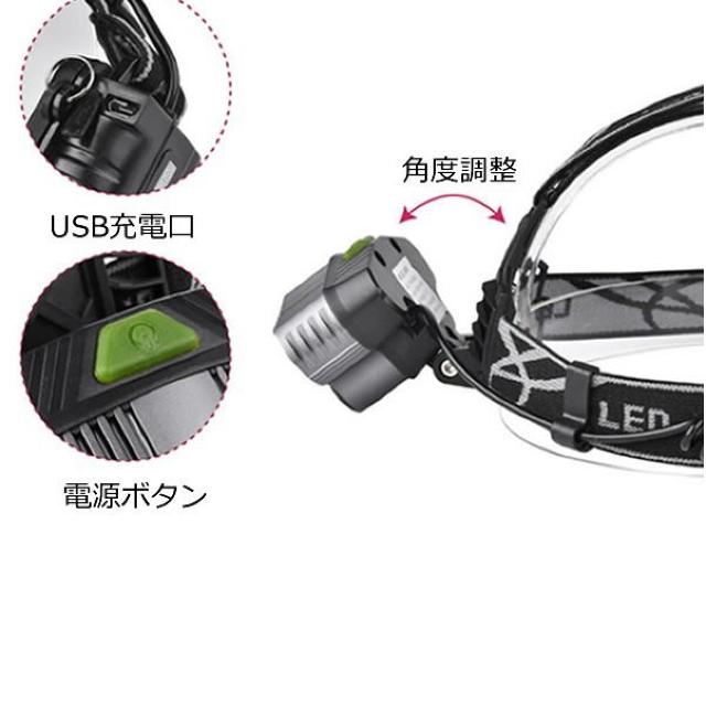 LEDwbhCg Px10000[ hdl 5iK_  W[/X|[c 