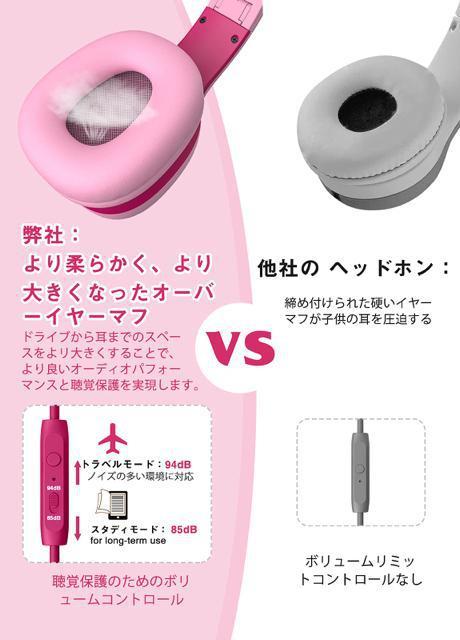 ヘッドホン子供用 折りたたみ式 有線オーバーイヤーヘッドセット 85dB 94dBボリューム制限 ヘッドフォン 3.5mmジャック < 家電/AV  ヘッドホン子供用 折りたたみ式 有線オーバーイヤーヘッドセット 85dB 94dBボリューム制限 ヘッドフォン 3.5mmジャック < 家電/AVの