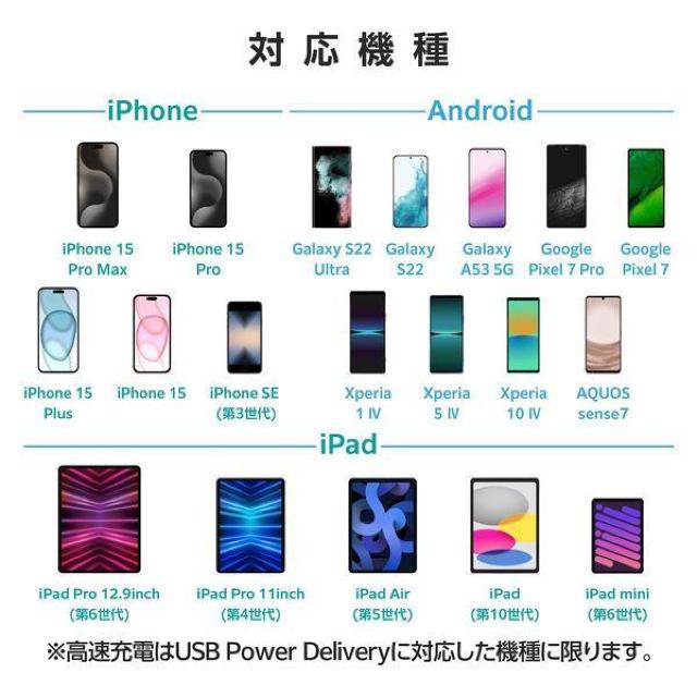 【エレコム】スマホ・タブレット♪PSE 高速充電 折り畳み iphone15 16対応 20W USB Type-C AC充電器 < 家電/AV  【エレコム】スマホ・タブレット♪PSE 高速充電 折り畳み iphone15 16対応 20W USB Type-C AC充電器 < 家電/AVの