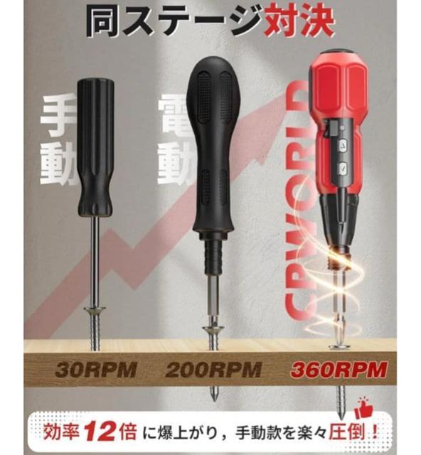 dhCo[ ^y [d 5V 1800mAh dS2|rcg̗p  ybg/|/| 