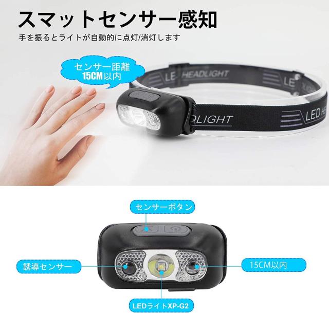 wbhCg USB[d LED AEghApwbhCg 38gy ZT[m IPX5h 500[  W[/X|[c 