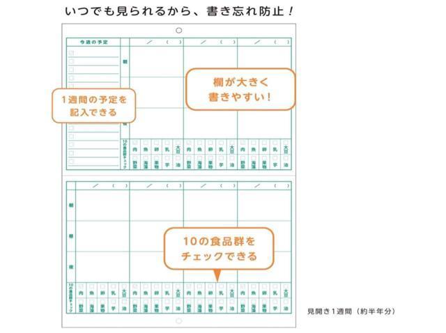 _CS[ ǂɂHL^ B5 1  wX/r[eB[ 
