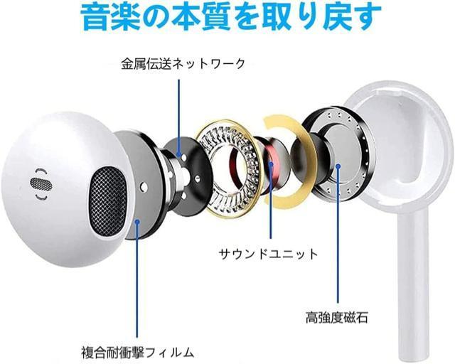 イヤホン 有線 3.5mmジャック HIFI音質 音量調整 重低音 ノイズキャンセリング マイク付き通話可能 クリア通話 音量調節 < 家電/AV  イヤホン 有線 3.5mmジャック HIFI音質 音量調整 重低音 ノイズキャンセリング マイク付き通話可能 クリア通話 音量調節 < 家電/AVの