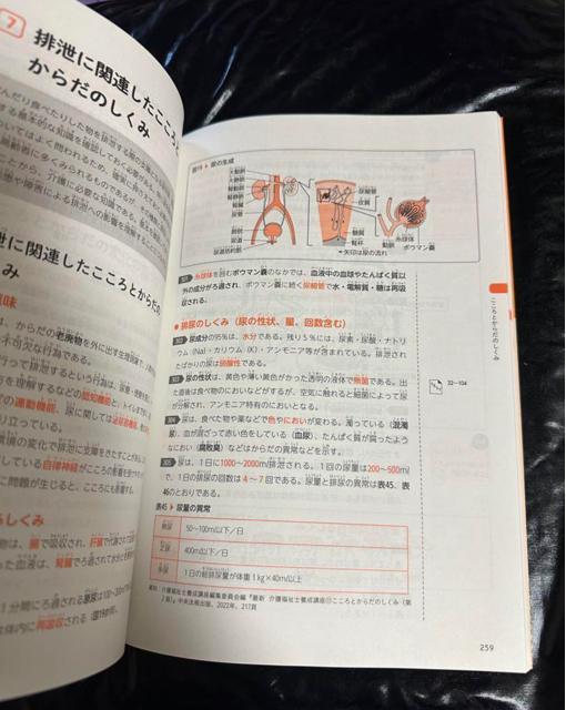 2024年 介護福祉士  受験対策 参考書 < 本/雑誌  2024年 介護福祉士  受験対策 参考書 < 本/雑誌の