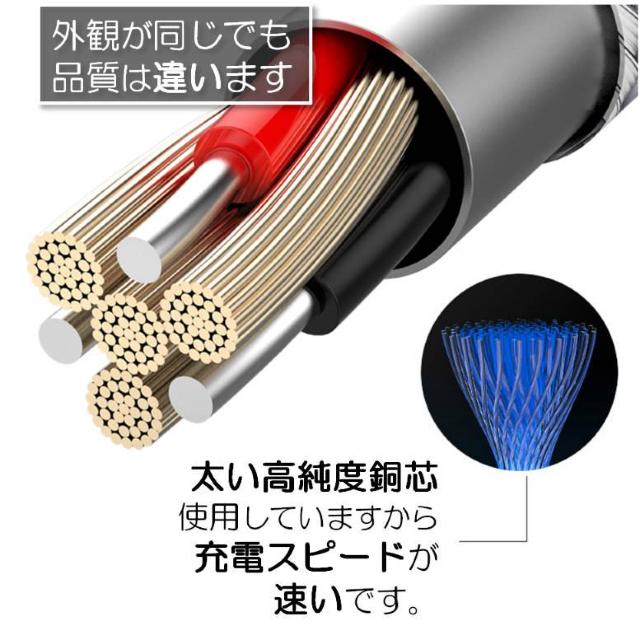 X}z[dP[u iPhoneΉ [dP[u Type-C microUSB lightning 3in1P[u [d