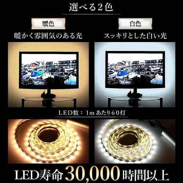 *USB}  LED e[vCg XCb`t 1m/2m  Ɠd/AV 