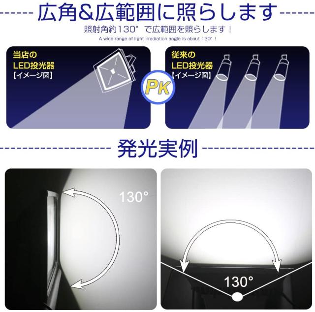 LED投光器 50W 500W相当 4300LM 昼光色 6500K < ペット/手芸/園芸  LED投光器 50W 500W相当 4300LM 昼光色 6500K < ペット/手芸/園芸の