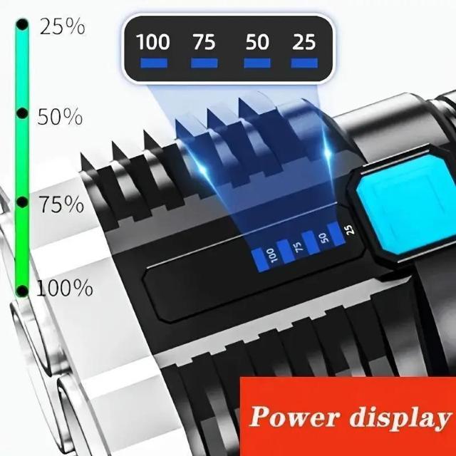 爆ヤス価格890円★Anyice USB充電式緊急用懐中電灯 -4段階の明るさLEDディスプレイ、バッテリー駆動(1200mAh) < 家電/AV  爆ヤス価格890円★Anyice USB充電式緊急用懐中電灯 -4段階の明るさLEDディスプレイ、バッテリー駆動(1200mAh) < 家電/AVの