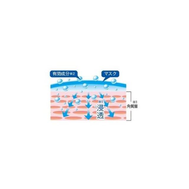 にきび予防日本製・薬用アクネピュアスキンフェイスマスク10P < ヘルス/ビューティー  にきび予防日本製・薬用アクネピュアスキンフェイスマスク10P < ヘルス/ビューティーの