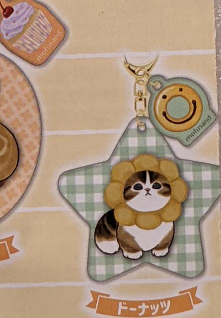 モフサンドA個セット(アクリルキーホルダー、ジッパーバッグ) モフにゃん < アニメ/コミック/キャラクター モフサンドA個セット(アクリルキーホルダー、ジッパーバッグ) モフにゃん < アニメ/コミック/キャラクターの