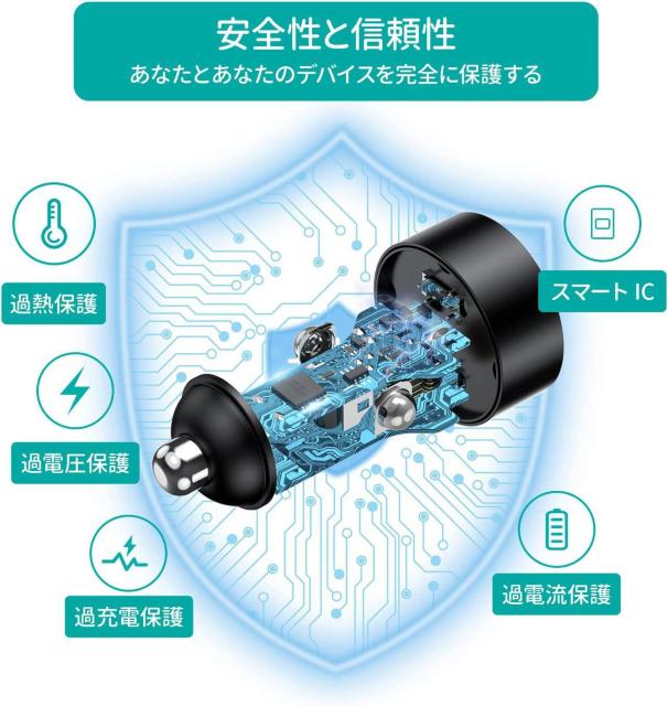 USB Type-C カーチャージャー 40W  急速充電 PD&QC3.0対応 軽量 コンパクト  12V/24V車対応 < 自動車/バイク USB Type-C カーチャージャー 40W  急速充電 PD&QC3.0対応 軽量 コンパクト  12V/24V車対応 < 自動車/バイク